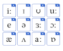 Transcripción fonética de albanés Itering Languages